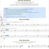 Hal Leonard MGB Distribution LOOK, LISTEN&LEARN 1 + CD method for trombone