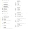 Orchestrální studie pro klarinet 1 - české skladby
