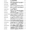 Joplin: Complete Rags for Piano / ragtimy pro klavír