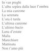 RICORDI TOSTI Francesco Paolo - 30 SONGS   high voice