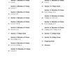 First Book of Classical Trumpet + Audio Online / 100 skladbiček na 3-8 not pro trumpetu a klavír