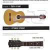 Jak se naučit hrát na kytaru v 10 lekcích + Audio Online