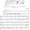 EDITIO MUSICA BUDAPEST Music P Piano Duet Music for Beginners - 1 piano 4 hands
