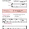 Alfred´s Piano-Methode Voor Volwassen Beginners 1 / škola hry na klavír pro dospělé (Nizozemské vydání)