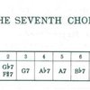 Banjo Photo Chords