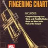 FINGERING CHART (Prstoklad) - TRUMPETA