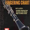 FINGERING CHART (Prstoklad) - KLARINET