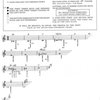 FINGERING CHART (Prstoklad) - SAXOFON