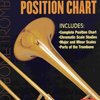 TROMBONE POSTITION CHART / trombon (pozoun)