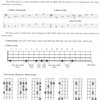 MEL BAY PUBLICATIONS Jazz Scales for Bass + CD  /  basová kytara + tabulatura