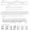 Jazz Scales for Bass + Audio Online / basová kytara + tabulatura