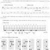 Jazz Scales for Bass + Audio Online / basová kytara + tabulatura
