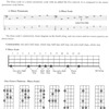 Jazz Scales for Bass + Audio Online / basová kytara + tabulatura