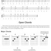 FIRST LESSONS - ROCK GUITAR + Audio Online / kytara + tabulatura