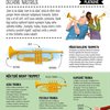 Příběhy hudebních nástrojů - dětská encyklopedie