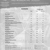 Hit Movie &amp; TV Instrumental Solos + CD / příčná flétna a klavír (PDF)