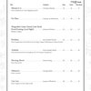 Easy CLASSICAL THEMES - Instrumental Solos + CD / altový saxofon a klavír (pdf)