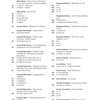 Orchestrální studie na saxofon - Jan Smolík