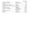 Cello Recital Album 2 / violoncello a klavír (nebo dvě violoncella)