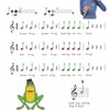 Flute Zoo Book 1 / škola hry na příčnou flétnu