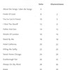 CLASSIC POP BALLADS + Audio Online / 14 krásných balad pro klarinet a klavír