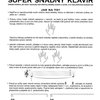 Super snadný klavír: KLASIKA pro samouky a začátečníky -  melodie/akordy