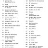 BUDGETBOOKS - LATIN SONGS klavír/zpěv/kytara