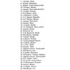 Album starých mistrů + Audio Online / 47 klasických skladeb pro tuba B a klavír (PDF)