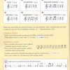 Klíček hudební nauky 2 - pracovní učebnice hudební teorie