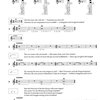 ABC Saxophone 1 / škola hry na saxofon