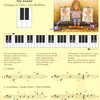 SCHOTT&Co. LTD The European Piano Method v.1  +  CD / Evropská klavírní škola 1. díl + CD