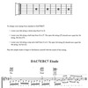 New Acoustic Guitar by Peppino D&apos;Agostino + CD / kytara + tabulatura
