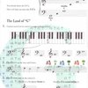Piano Adventures - Theory Book 1