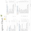 My First Piano Adventures - Lesson Book B + CD