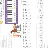 My First Piano Adventures - Lesson Book B + CD