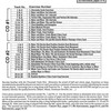 JAZZ EAR TRAINING + CD / Jazzový sluchový trénink