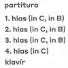 Hapka, Petr: Nejznámější filmové melodie pro souborovou hru (2-5 hráčů) / partitura + party