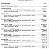 ALFRED PUBLISHING CO.,INC. APPROACHING THE STANDARDS + CD v3   C instruments