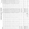 ALFRED PUBLISHING CO.,INC. First Year Charts Collection For Jazz Ensemble - PARTY (20 ks)