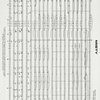 Warner Bros. Publications YOUNG JAZZ ENSEMBLE COLLECTION  -  PARTY  grade 2  (23 ks)