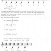 Concepts: Arranging for Fingerstyle Guitar by Howard Morgen
