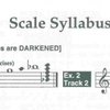 AEBERSOLD PLAY ALONG 26 - THE SCALE SYLLABUS + 2x CD