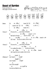 The Rolling Stones: Guitar Chord Songbook - texty / akordy