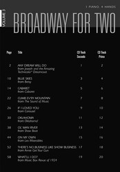 PIANO DUET PLAY-ALONG 3 - BROADWAY FOR TWO + CD