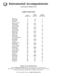 PIANO TECHNIQUE BOOK 5 + CD