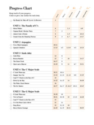 Piano Adventures - Lesson Book 2B