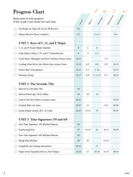 Piano Adventures - Lesson Book 3A