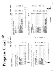 My First Piano Adventures - Lesson Book B + CD