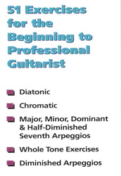 GUITAR HANON by Peter Deneff / etudy pro kytaru