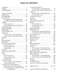 Lennon and McCartney for the Harp